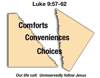 Image result for Luke 9 : 57-62 pictures