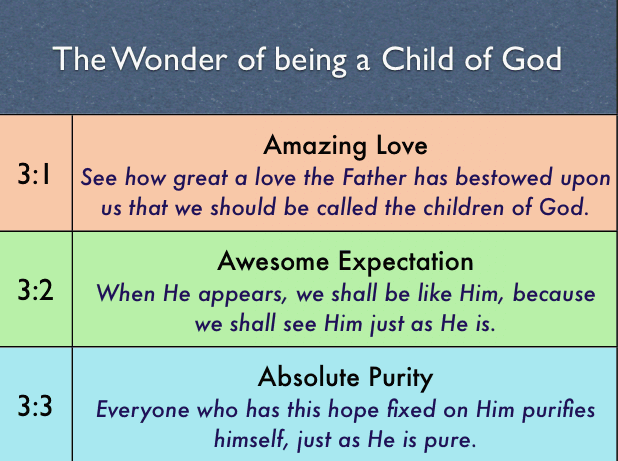 being a child of god