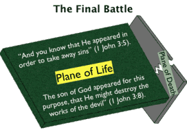 The Final Battle: The Sphere of Life collides and decimates the Sphere of death.