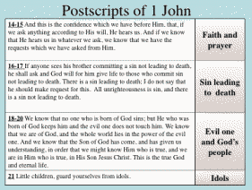 Postscripts of 1 John