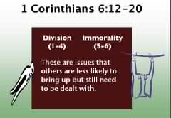 Two parts to 1 Corinthians 6:12-20