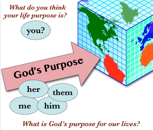Extraordinary Purpose

Ephesians 2:8-10