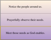 Principles of Care and Love