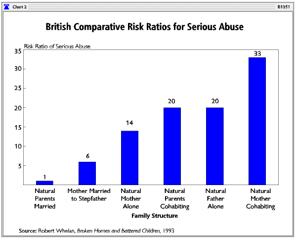 British family and juvenile delinquency connection