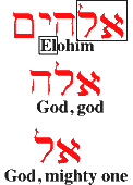 Elohim is plural form for god but used as singular.