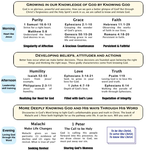 ADT The Godly Man Schedule