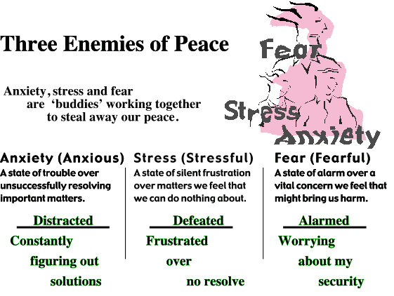 Three Enemies of Peace