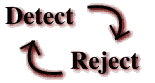 detect and reject cycle
