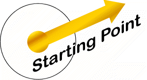 Starting Point: Clarifying Your Call