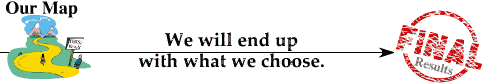 Map on choosing where we end up.