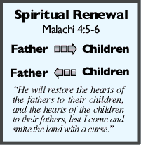 Spiritual Renewal in Malachi 4:5-6 shows how the first sign of revival is restoring fathers to sons and sons to fathers.