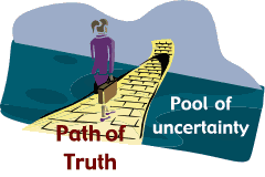 The Path of Truth and Pool of Uncertainty