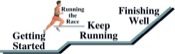 Getting Ready to run