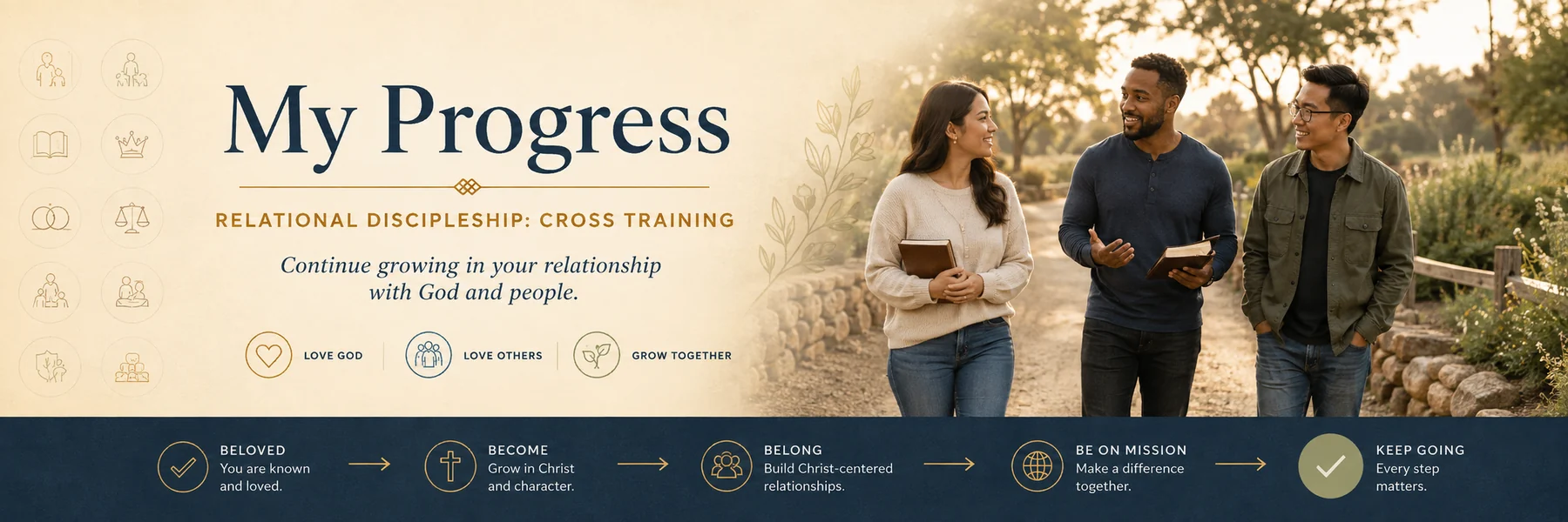My Progress banner for Relational Discipleship