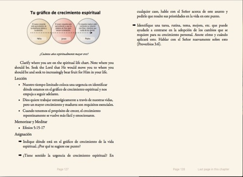 Tu gráfico de cremimiento espirtual