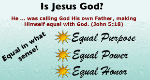 Jesus 3 affirmations of Deity