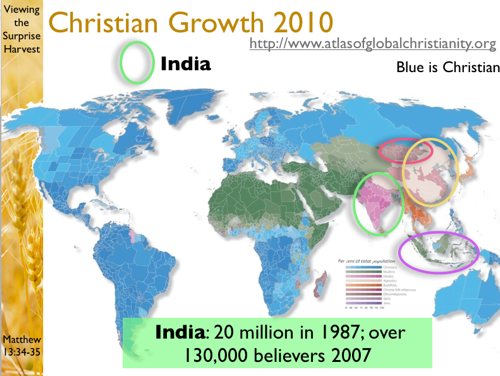 India church growth
