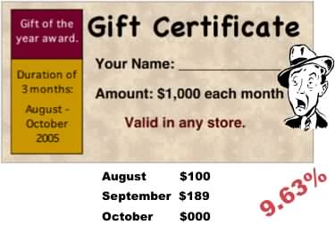 Gift Certificate