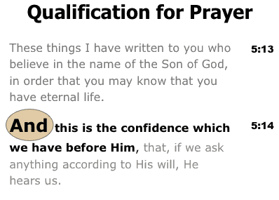 Qualification for Prayer