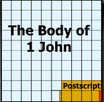 1 John 5:21 Postscript