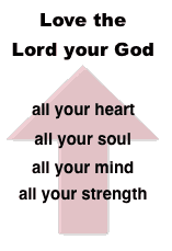 Love the Lord Your God with all your heart, soul, mind and strength.