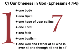 The Oneness Of God Chart