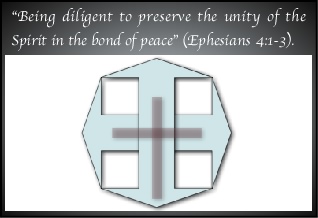 Ephesians 4:1-3 Unity diagram