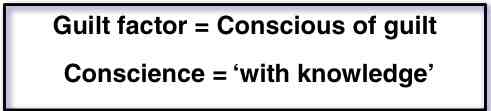 Guilt factor is the same as consciousness of guilt or the conscience.