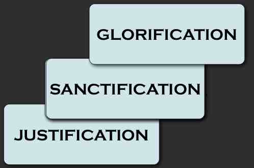 Justification, Sanctification, Glorification