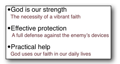 Summary: God is our strength, effective protection, and practical help