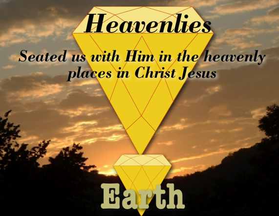Heavenlies in Ephesians