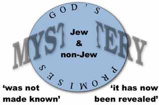 The mystery of the Gospel - Jew and Gentile