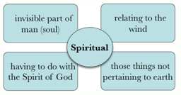 definition of Spiritual 