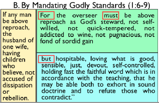 Christian Leadership Standards