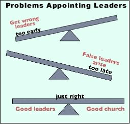 Problems appointing leaders