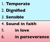 Six items in Titus 2:2