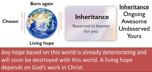 An Eternal Hope (1 Pet 1:4)