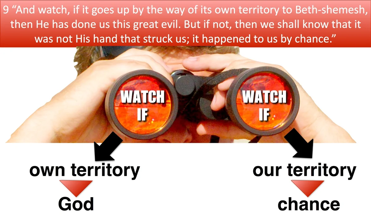Watch-if test showing God’s hand versus chance in 1 Samuel 6