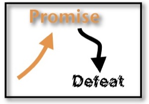 Promise and Defeat