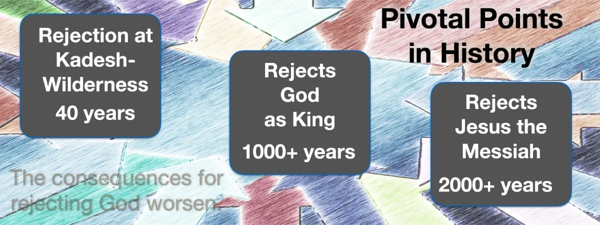 Three pivotal rejections in Israel’s history