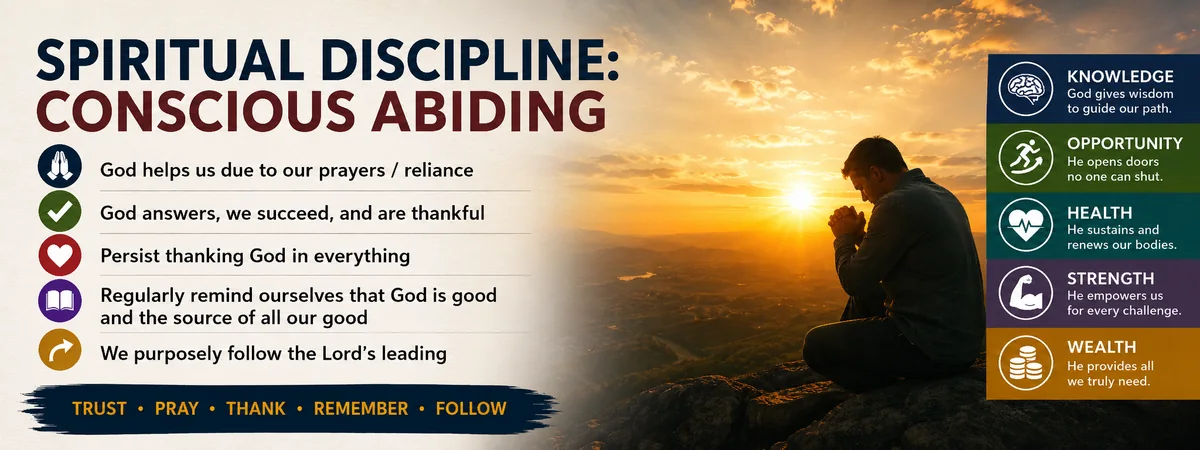 Spiritual discipline of conscious abiding