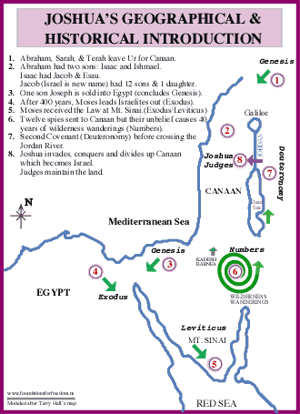 Historical and geographical pdf map combined for the Book of Joshua. Free to copy.