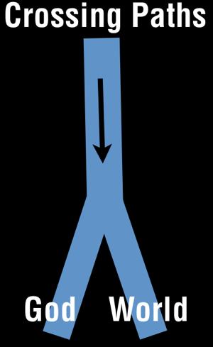 Crossing or intersection paths