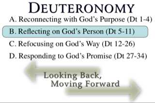 Deuteronomy outline