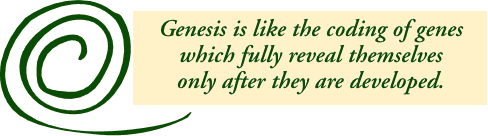 Genesis is like genes where truths are embedded into the design of things.