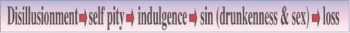 Disillusionment - self-pity - indulgence - sin (drunkenness and sex) - loss