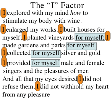 The "I" Factor - focus on myself