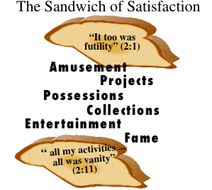 The Sandwich of Satisfaction
