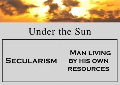 Secularism (humanism) is man living by his own limited resources.