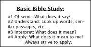 Basic Inductive Bible Study